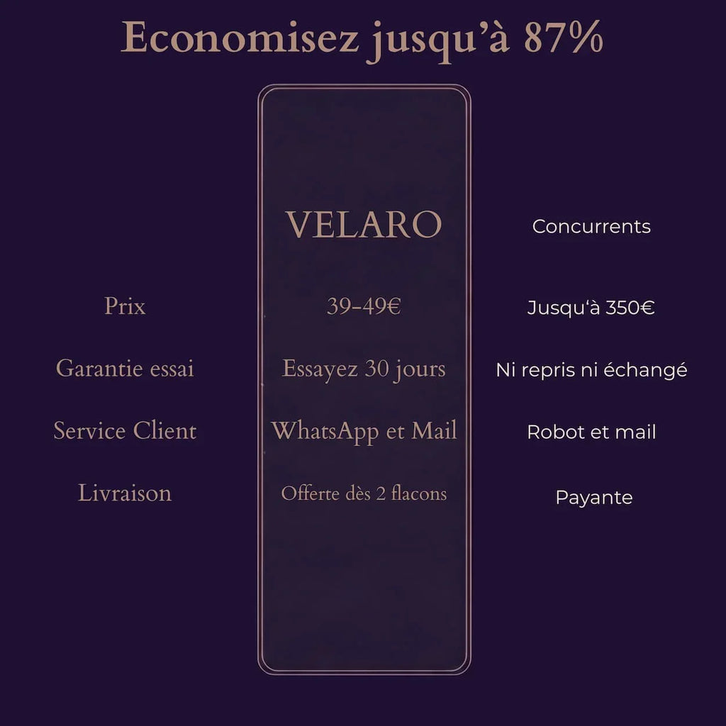 VELARO II - Bergamote Lavande Poivre - 50ml