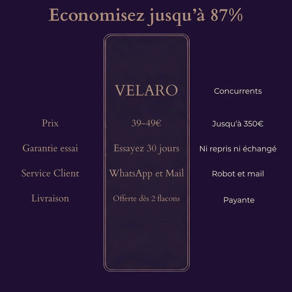 VELARO IV - Cerise Vanille Tonka - 50ml