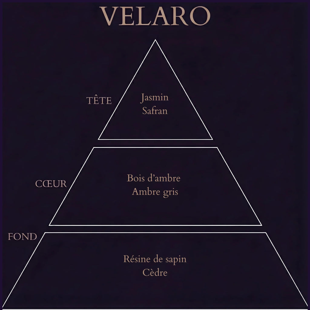 VELARO I - Safran Ambre Cèdre - 50ml
