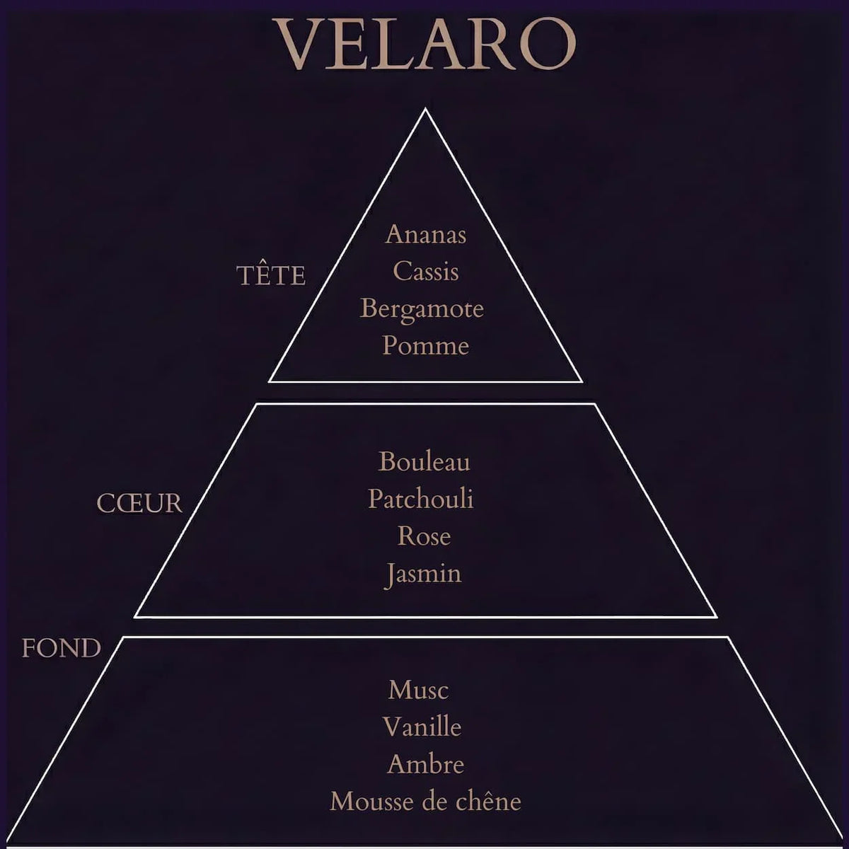 VELARO III - Ananas Pomme Bouleau - 50ml