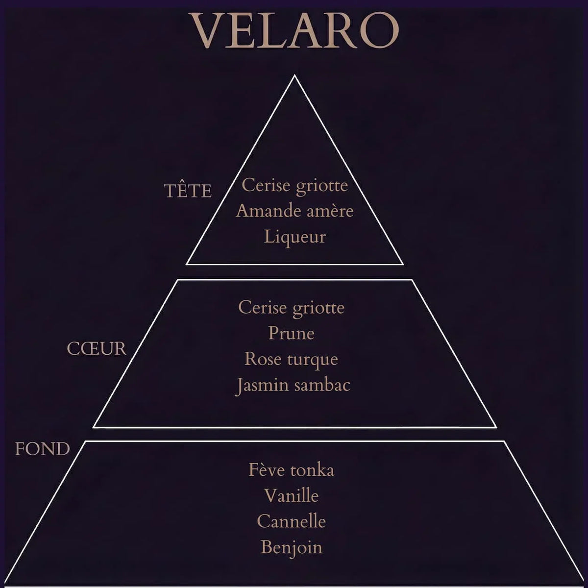 VELARO IV - Cerise Vanille Tonka - 50ml